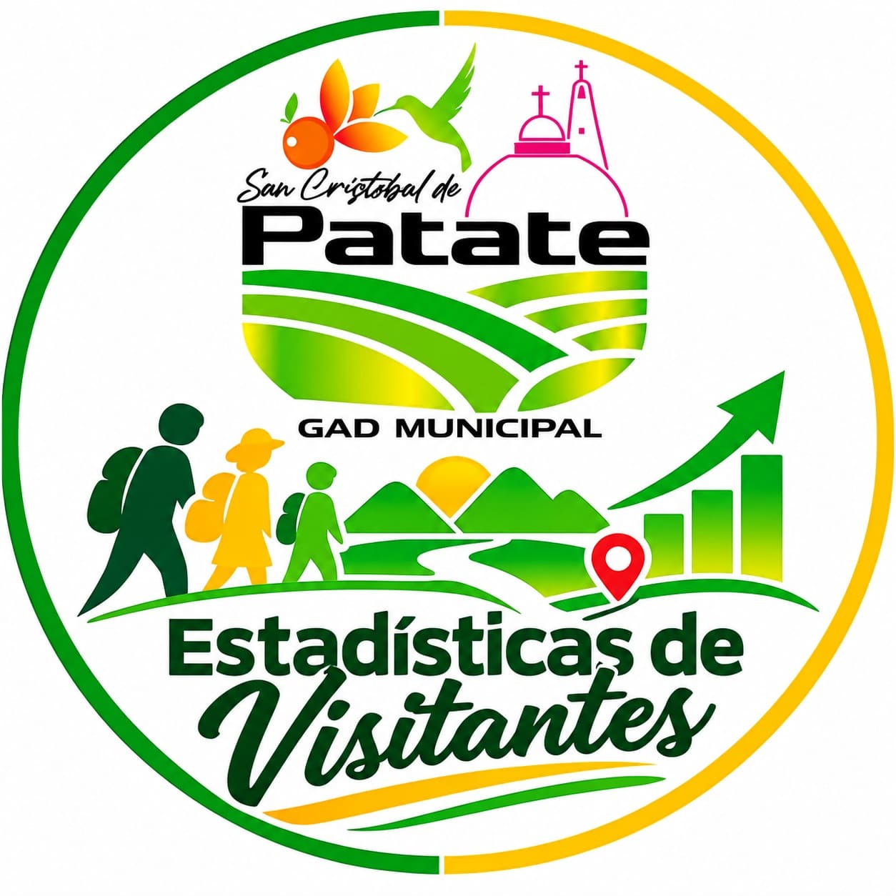 Estadísticas de Visitantes